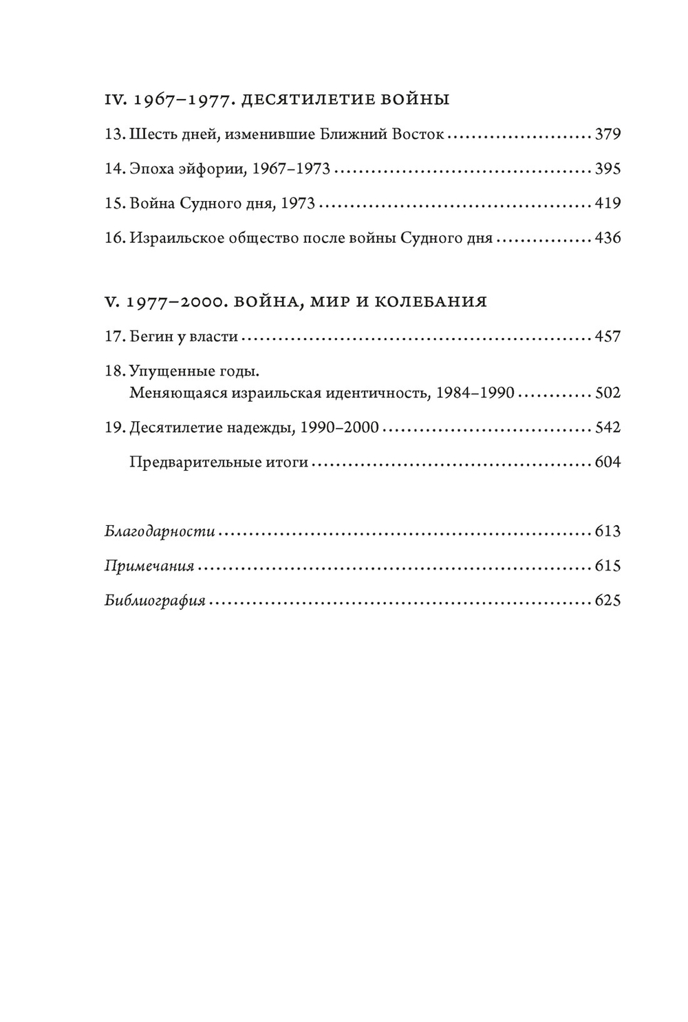 История Израиля
