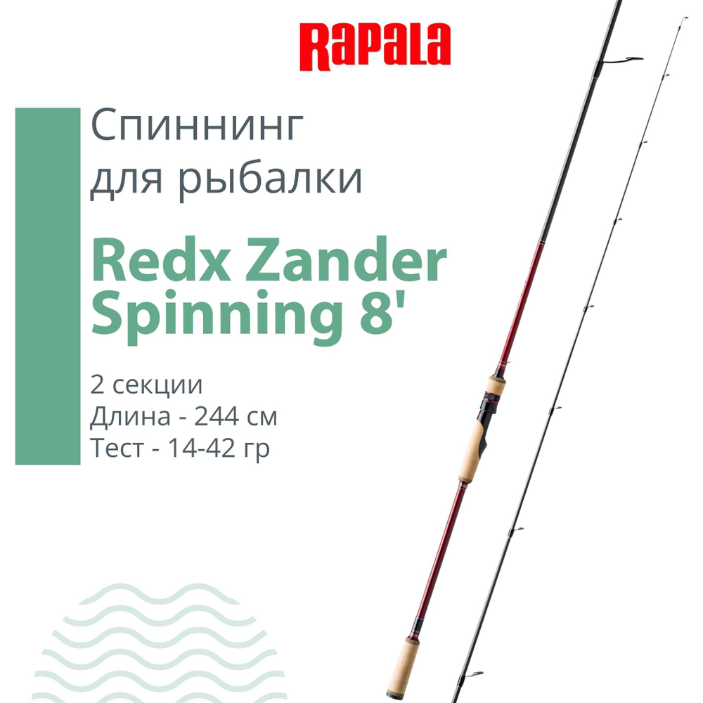 Спиннинг для рыбалки Rapala Redx Zander Spinning, 2pcs