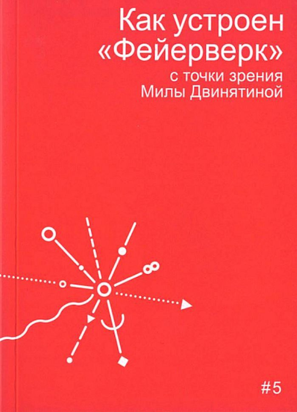 Как устроен «Фейерверк» с точки зрения Милый Двинятиной