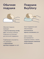 Подушка БайГлори для привыкания спать на спине