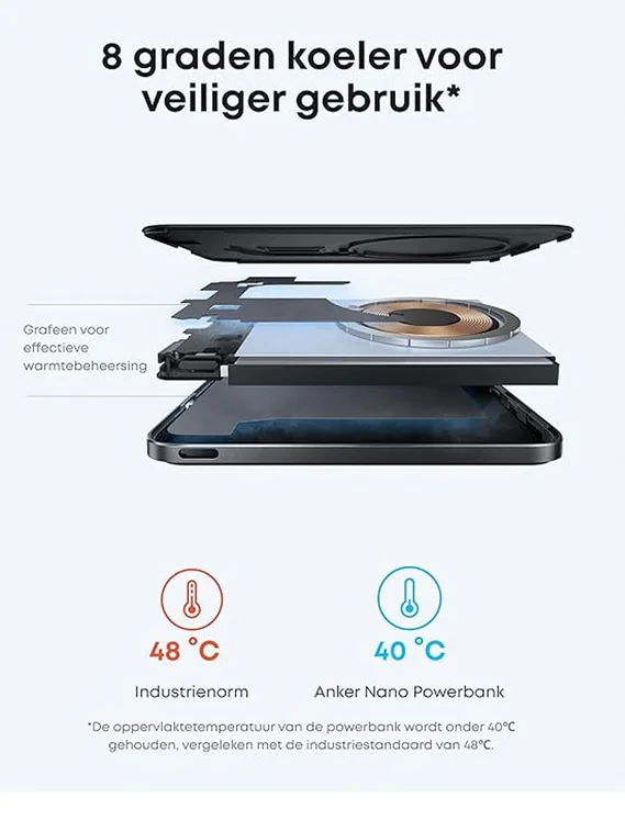 Ультратонкий внешний аккумулятор Anker Nano MagGo (A1665) 5000 мАч, 20W, MagSafe, Qi2, черный