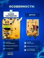 Зарядное устройство для электроинструмента 18 - 21 V — фото 4
