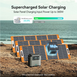 Электростанция портативная 1935WH 537600mAh 2200W P25MAX Flashfish