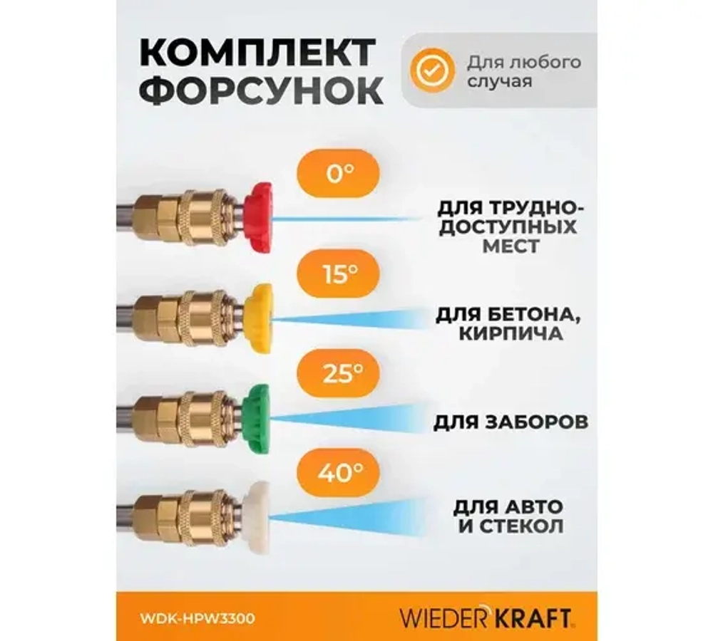 Аппарат высокого давления WIEDERKRAFT 3.3 КВт; 220 в; 150 бар; 780 л/ч WDK-HPW3300