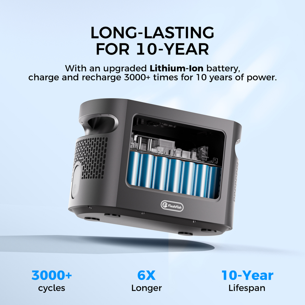 Электростанция портативная  120000mAh 600Вт 384wh FLASHFISH