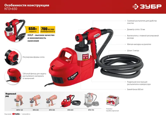 Краскопульт ЗУБР КПЭ-650