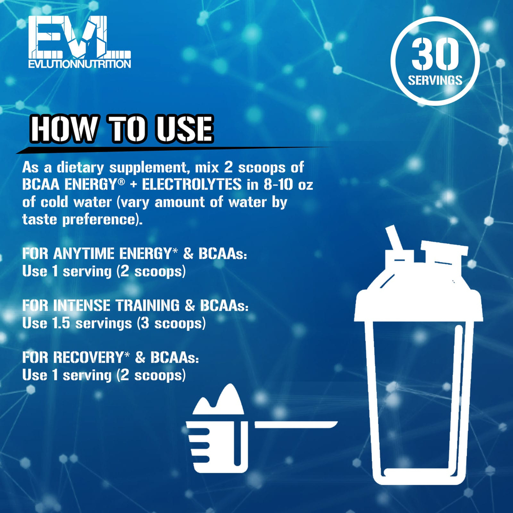 EVLution Nutrition, BCAA Energy Plus, электролиты, со вкусом винограда, 345 г (12,2 унции)