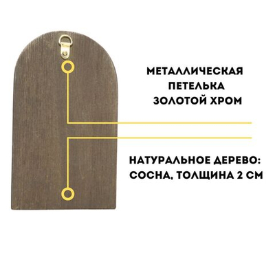 Иоанн Предтеча Креститель Господень. Деревянная икона на левкасе