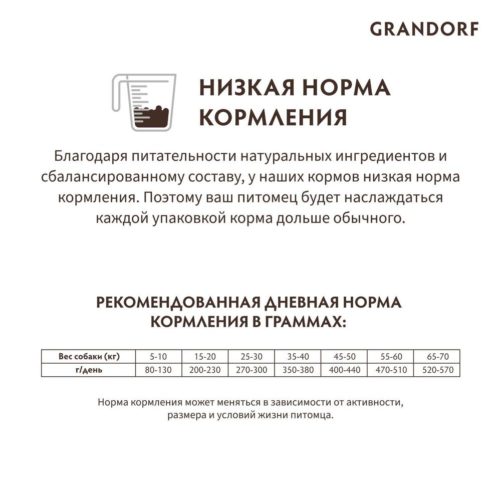 Сухой корм Grandorf DOG White Fish MED&MAXI для взрослых собак средних и крупных пород с белой рыбой