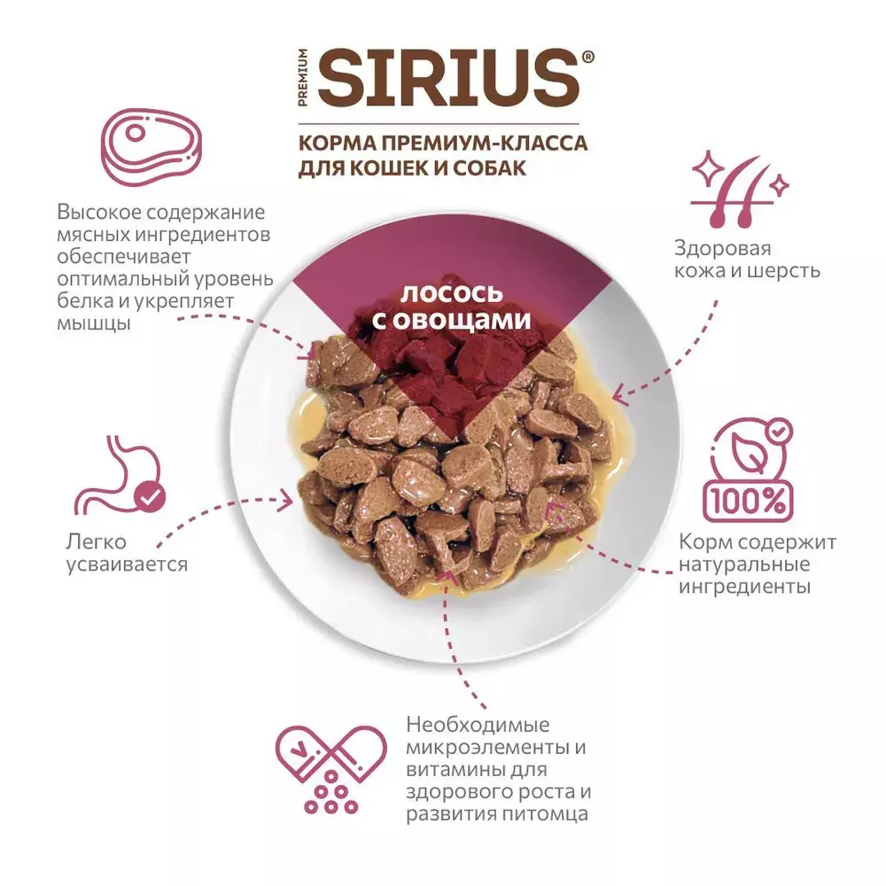 Влажный корм Sirius для взрослых кошек, кусочки в соусе, лосось с овощами, 85 г
