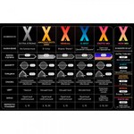 Презервативы MAXUS Extra Strong, утолщенные, черные, 3 шт