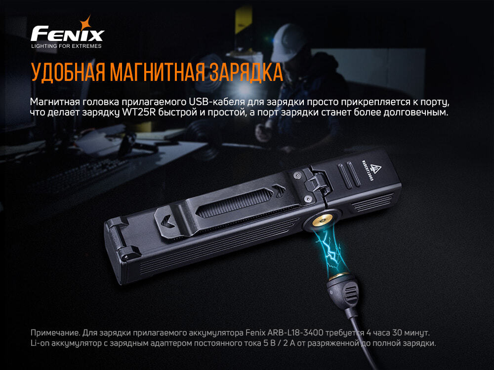 Фонарь Fenix WT25R