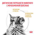 ROYAL CANIN Urinary S/O Корм сухой для кошек при мочекаменной болезни, 350 г