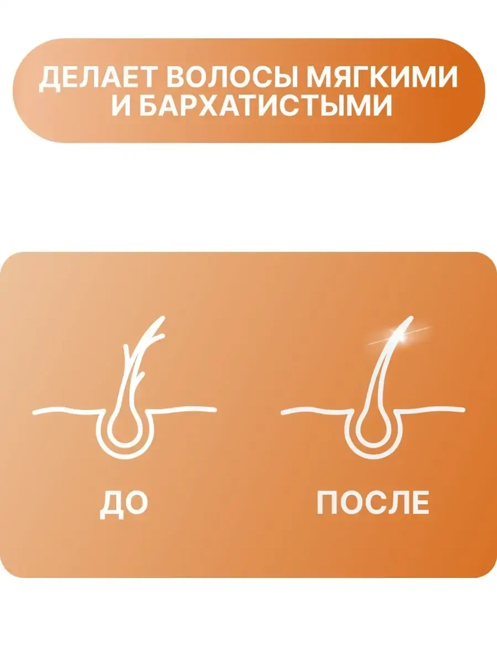 Оттеночный шампунь для светлых волос и создания оранжевых оттенков «Orange Therapy» Color Reflection, BES
