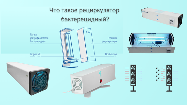 Рециркулятор бактерицидный: это что такое и зачем нужен? Рециркулятор бактерицидный: это что такое и зачем нужен?