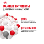 Royal Canin Kitten Sterilised Киттен Стерилайзд Корм влажный для кастрированных и стерилизованных котят в возрасте от 6 до 12 месяцев желе 85г