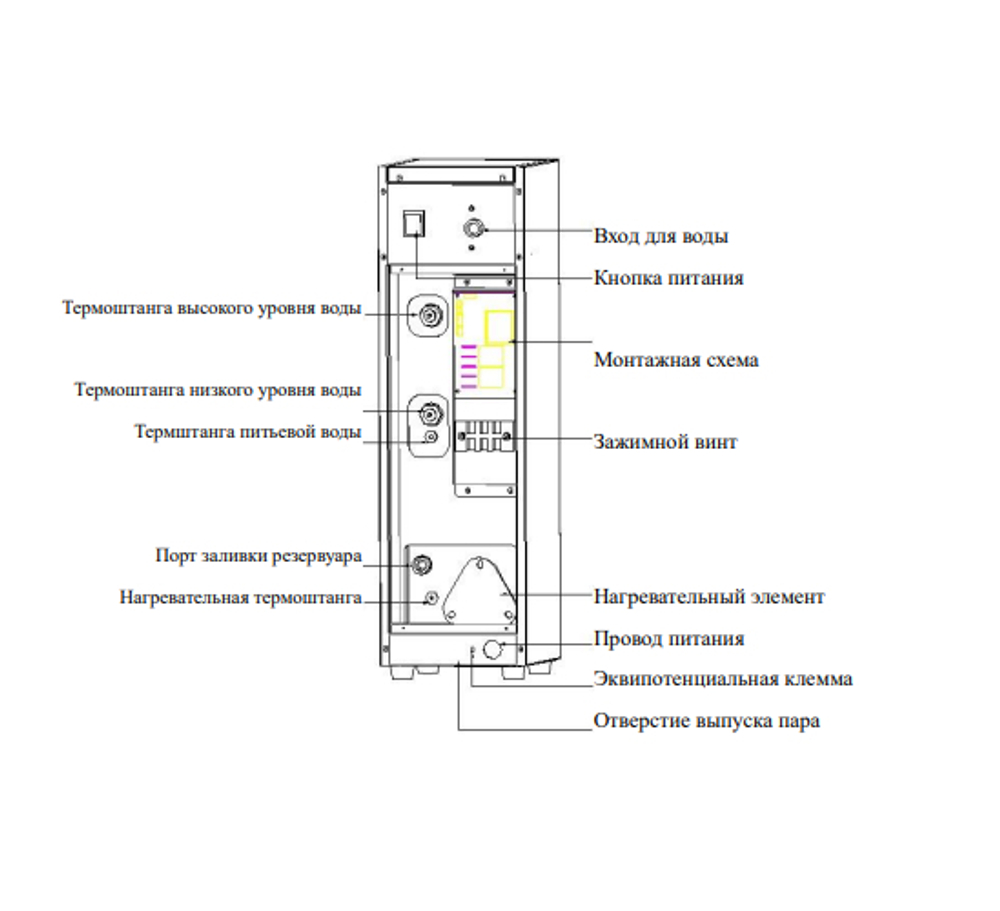 Кипятильник проточный VIATTO WB-20LWT