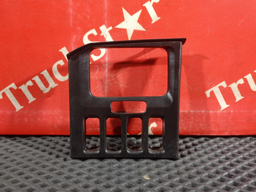 Рамка кнопок