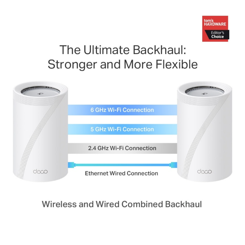 TP-Link Deco BE65 Pro (1-pack) BE9300 Трехдиапазонная домашняя Mesh-система Wi-Fi 7