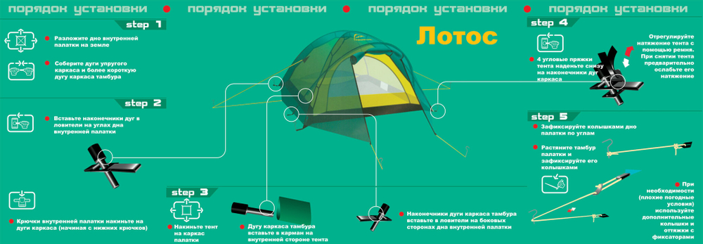 ТУРИСТИЧЕСКАЯ ПАЛАТКА NORMAL ЛОТОС 3