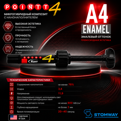 Point 4 Enamel A4, шприц (4гр), микрогибридный композит