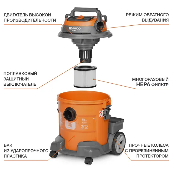 Строительный пылесос DAEWOO DAVC 2014