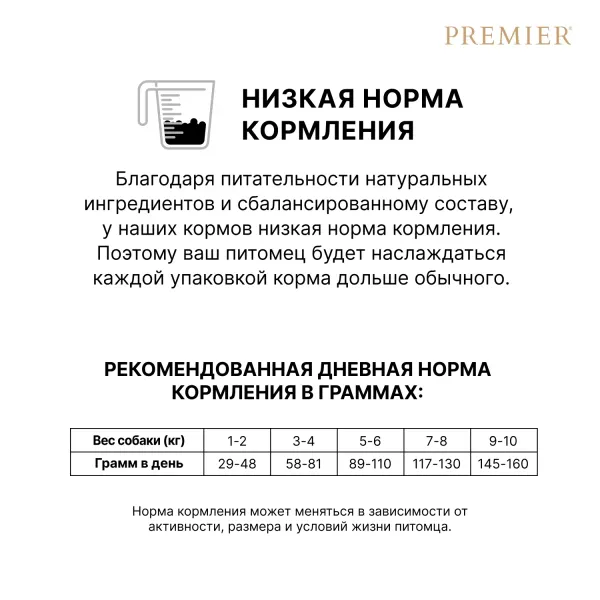 Сухой корм Premier Dog Lamb&Turkey Adult Mini для собак мелких пород из свежего мяса ягненка с индейкой