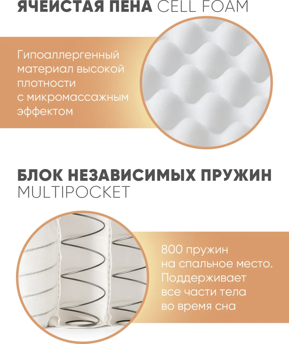 Матрас Sontery by Askona Comfort Alternative 90x200х23, средний/жесткий