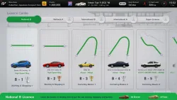 Gran Turismo 7 PS4 | PS5