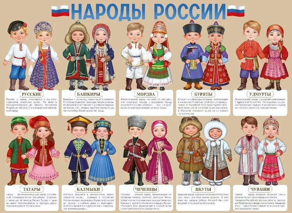 Плакат "Народы России"(Империя поздравлений)