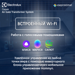 Инверторный конвектор Electrolux Air Gate Transformer с шасси и блоком управления ECH/AG2-2500 T-TUI4 с WI-FI, 10 ступеней мощности