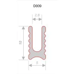 Разделительный профиль D009 анодированный черный