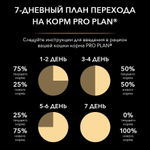 ProPlan для кошек Элегант Лосось