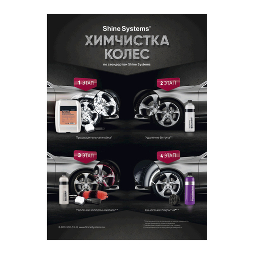 Shine Systems Плакат A4 Химчистка Колес