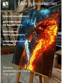 Картина "Сила природы", галерейная 50х70см 1шт., на деревянном подрамнике