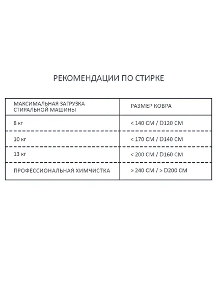 Шерстяной стираемый ковер Мозайка хаки 170х240