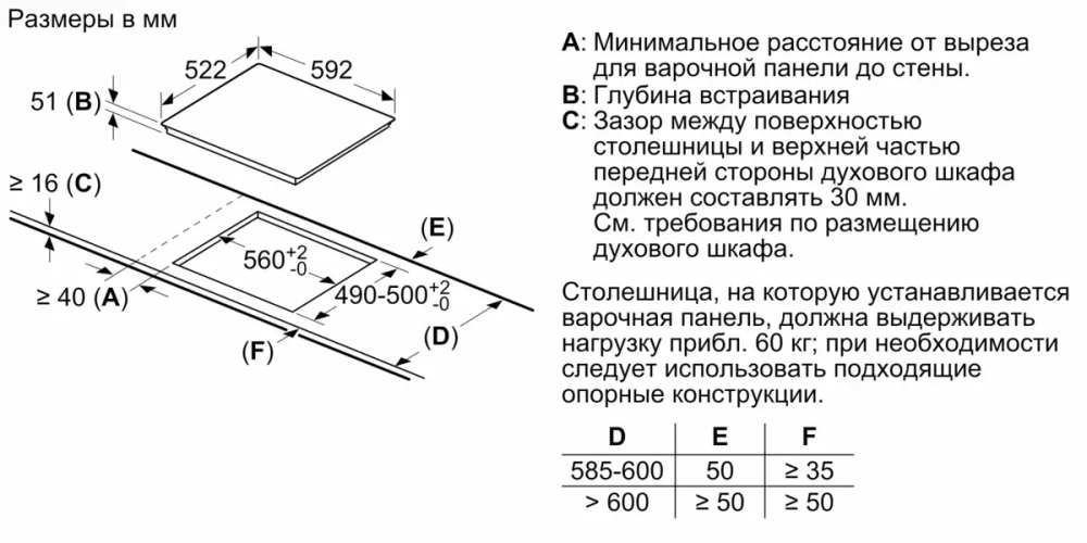 Индукционная варочная панель Bosch PUE612FF1J