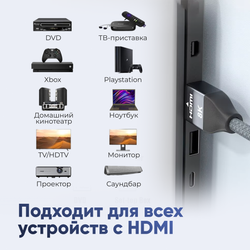 Кабель ARLogia HDMI 8K оплётка ткань 5М