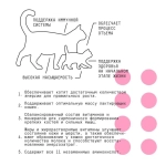 AJO (Айо) Cat Kitten & Mom Сухой полнорационный корм для котят, беременных и кормящих кошек, 400 г