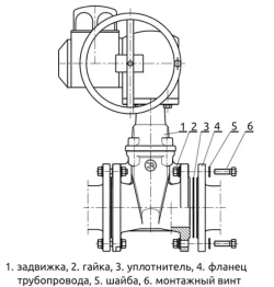 Задвижка с обрезиненным клином TAFLINE серии TL46-G, с электроприводом TL-15 Ду150 Ру16