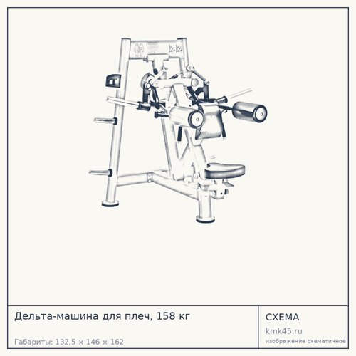 Дельта-машина для плеч, 158 кг — от 159 000 ₽