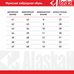 Ботинки забродные Alaskan Centurion Felt sole р.12/45-31см