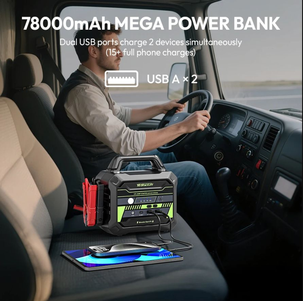 Пусковое устройство бустер YESPER 78000 mAh 6000А 12В Model: Monster Stat-P4