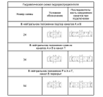 ВЕ43.54 220В