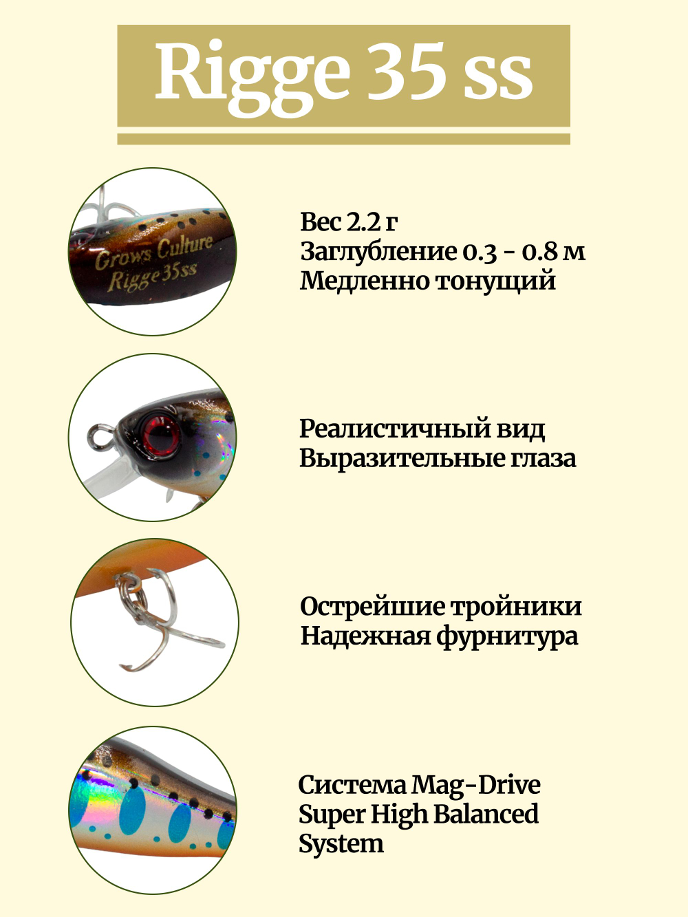Воблер Минноу Rigge 35SS 35 мм 2.2 г цвет #29