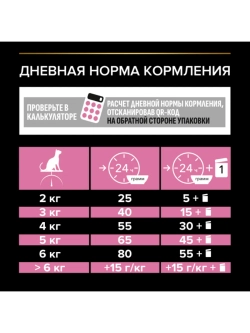 Корм для кошек Курица 1,5кг