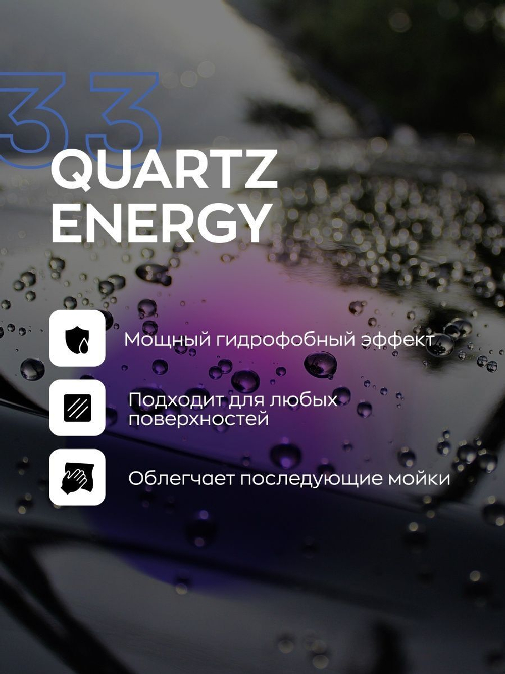 Smart Open 33 QUARTZ ENERGY -Быстрый гидрофобный состав готовый к применению 250мл