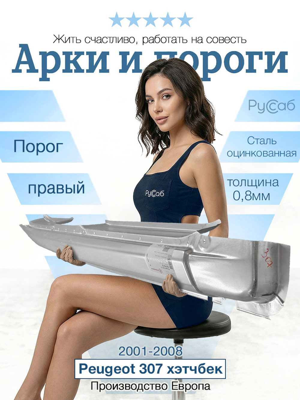 Порог правый Peugeot 307 2001-2008 (Klokkerholm) хэтчбек