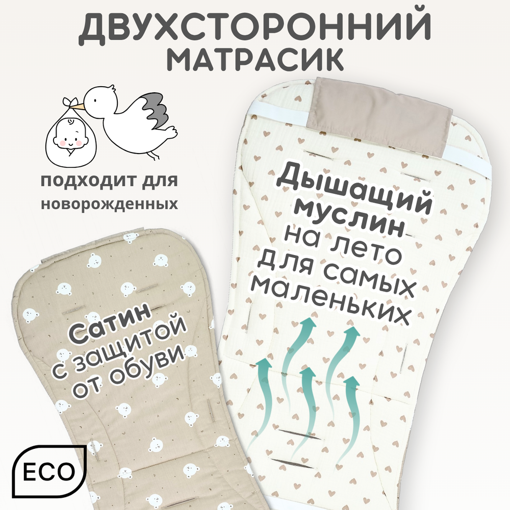 Матрас в коляску двухсторонний детский из муслина