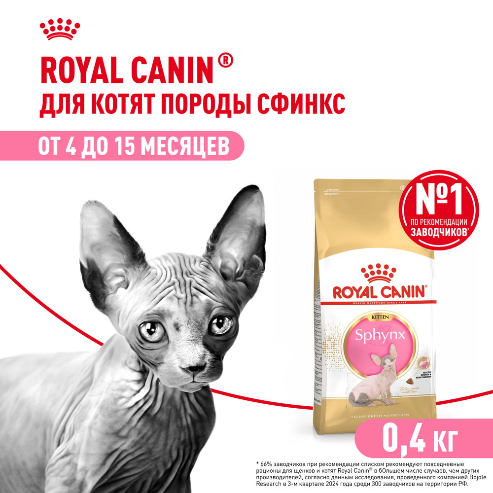 Royal Canin Sphynx Kitten Киттен Сфинкс Корм сухой для котят породы Сфинкс в возрасте от 4 до 12 месяцев 400г